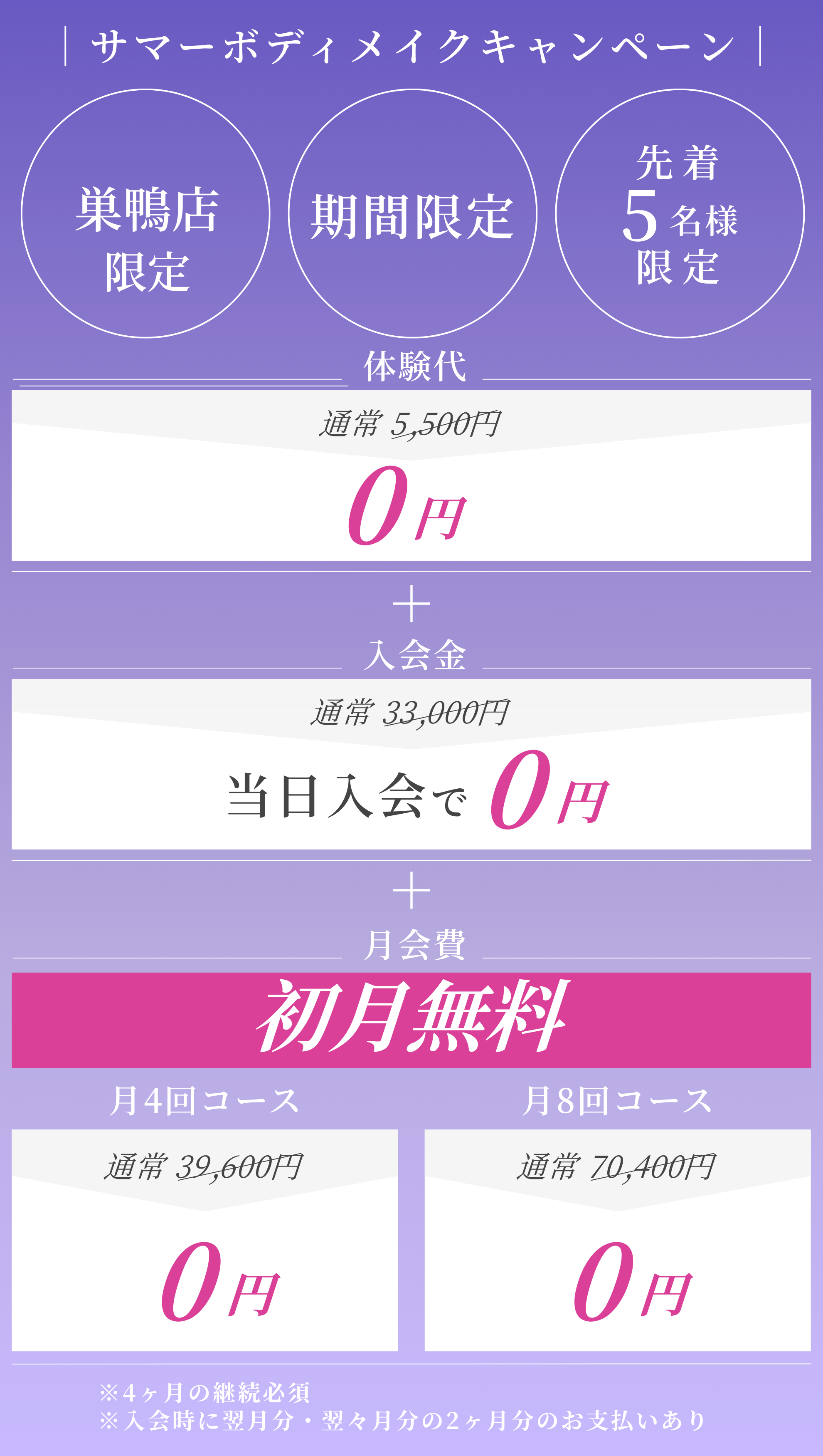 キャンペーン