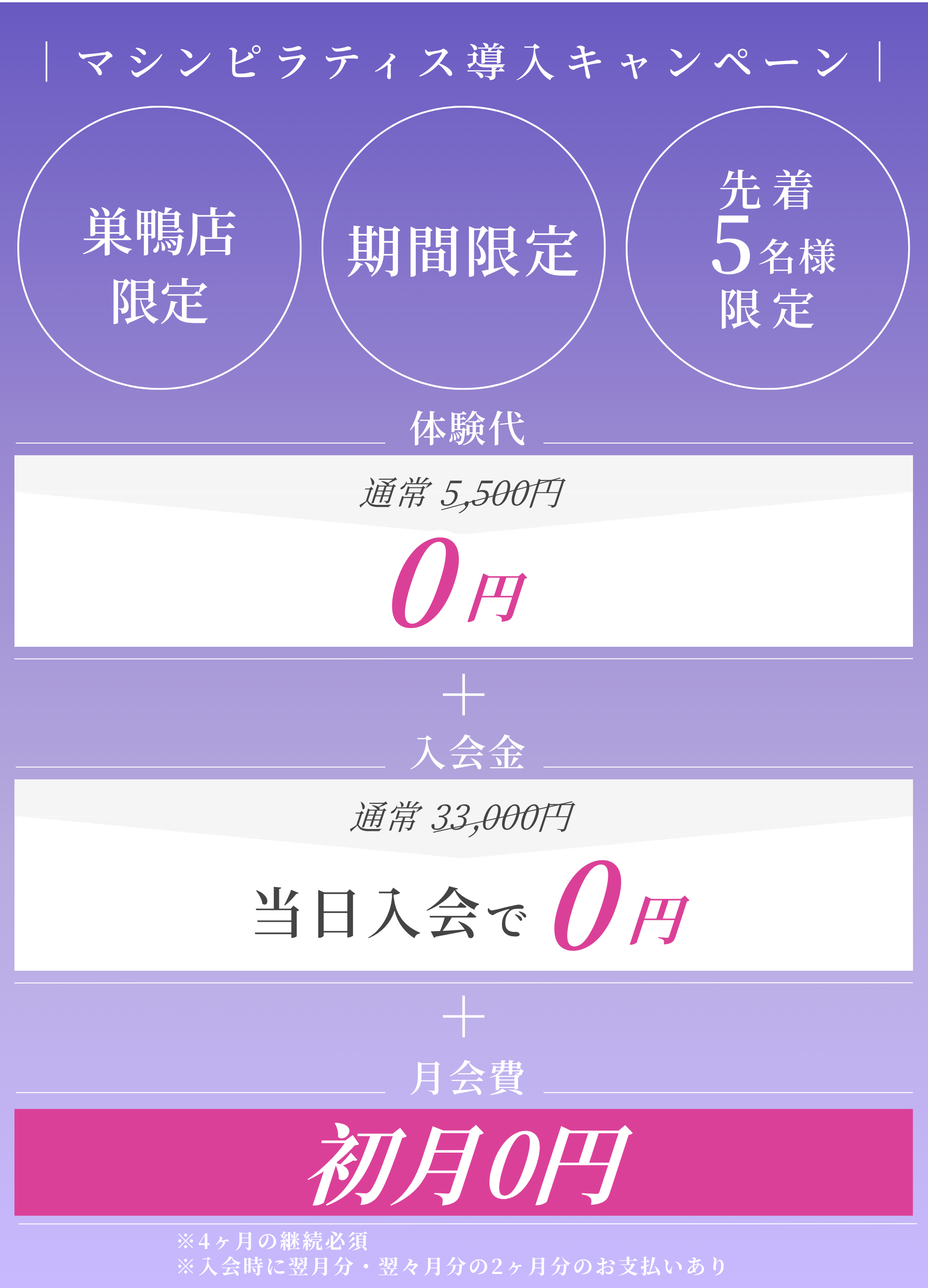 キャンペーン